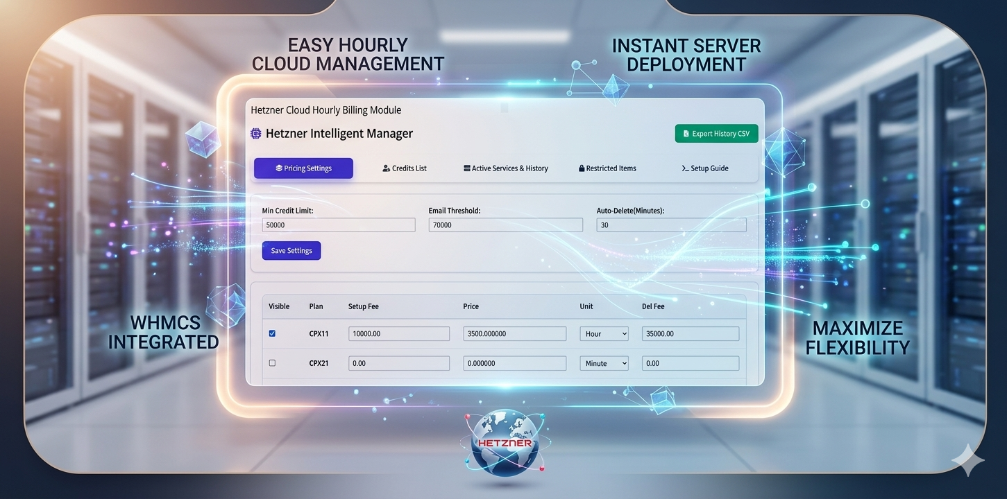 Professional control panel